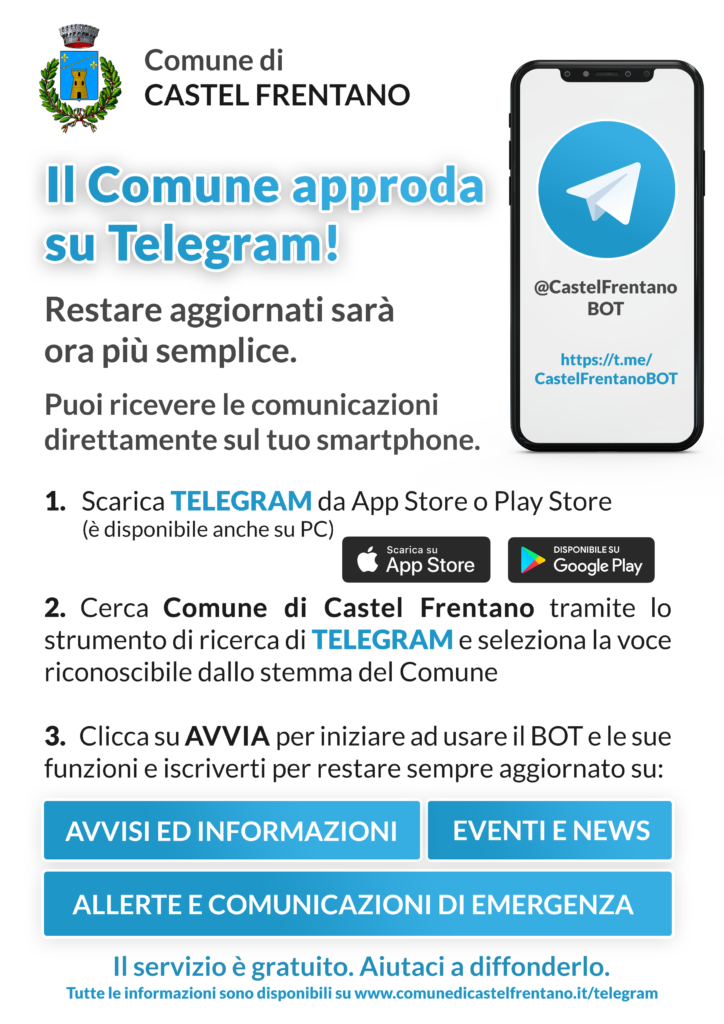 Locandina Telegram