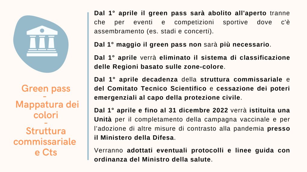 Slide ANCI - Fine emergenza COVID (2)
