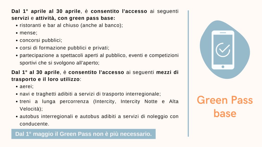 Slide ANCI - Fine emergenza COVID (3)