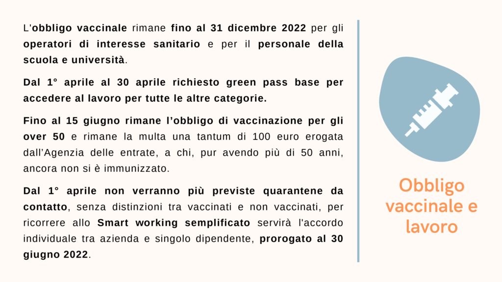 Slide ANCI - Fine emergenza COVID (7)